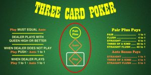 Chơi Three Card Poker: Cơ Hội Nhận Thưởng Lớn Tại FB68